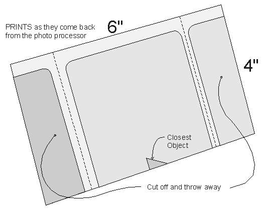 Prints from the photo processor